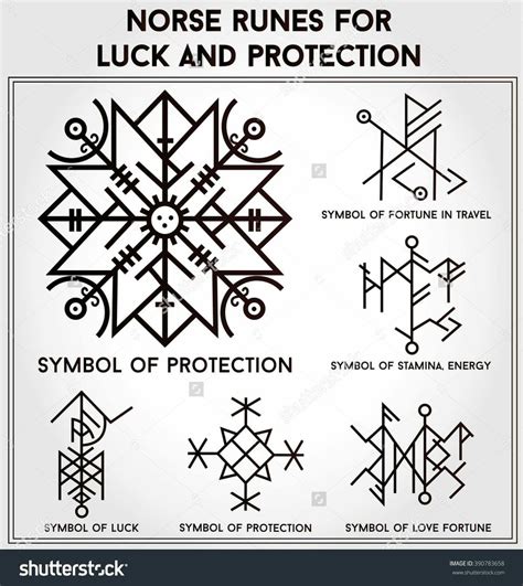 The Jet Rune and Norse Gods: Unraveling the Connections